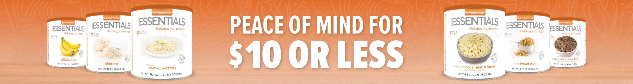 Peace of Mind for $10 or Less