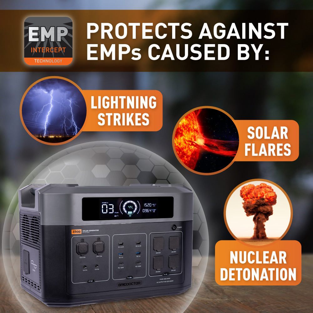 Protects against EMPs caused by lightning strikes, solar flares, and nuclear detonation.