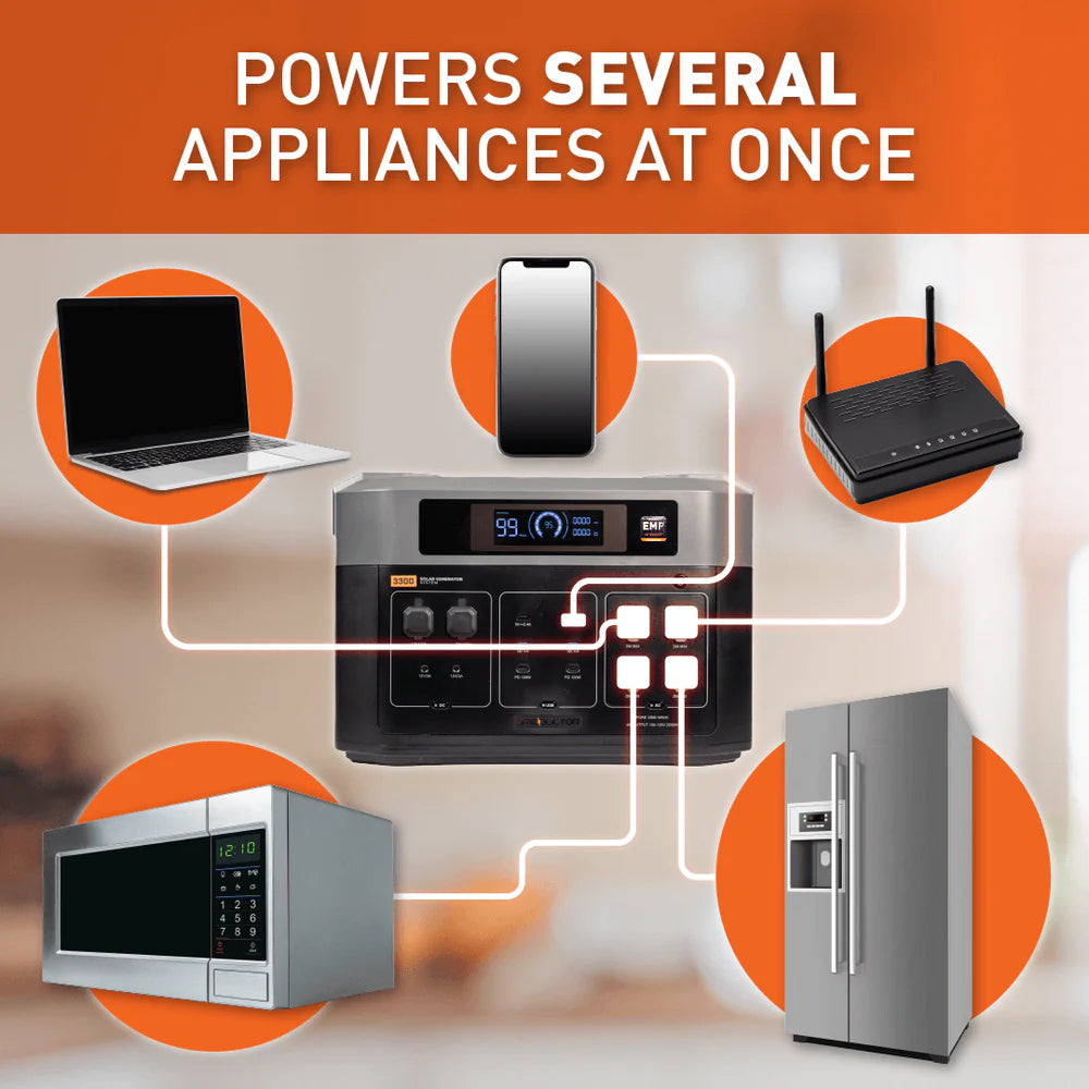 NEW Grid Doctor 3300 Solar Generator System Now with built-in EMP Protection! (Waterproof 200W Panel Included FREE)