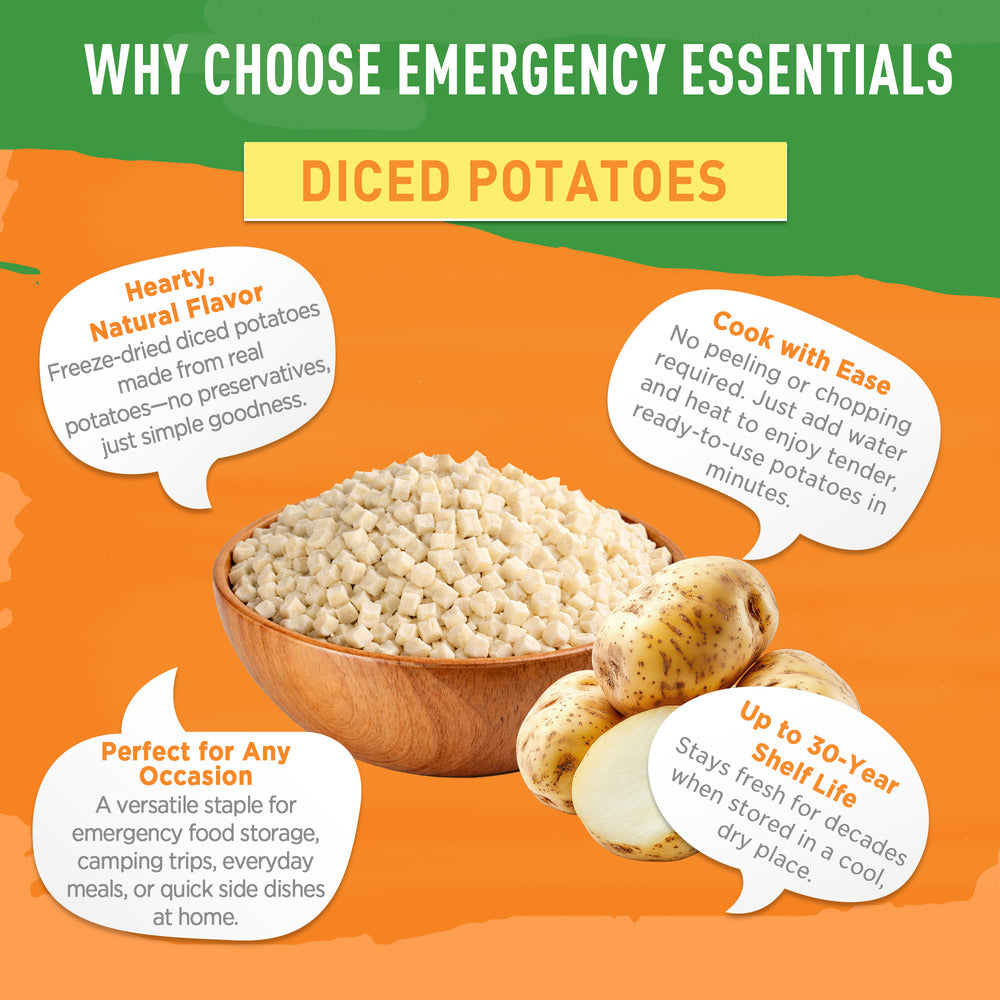 Advertisement for diced potatoes with text on an orange and green background