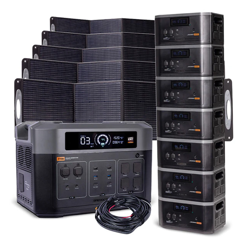 Grid Doctor 3300 Power Tower