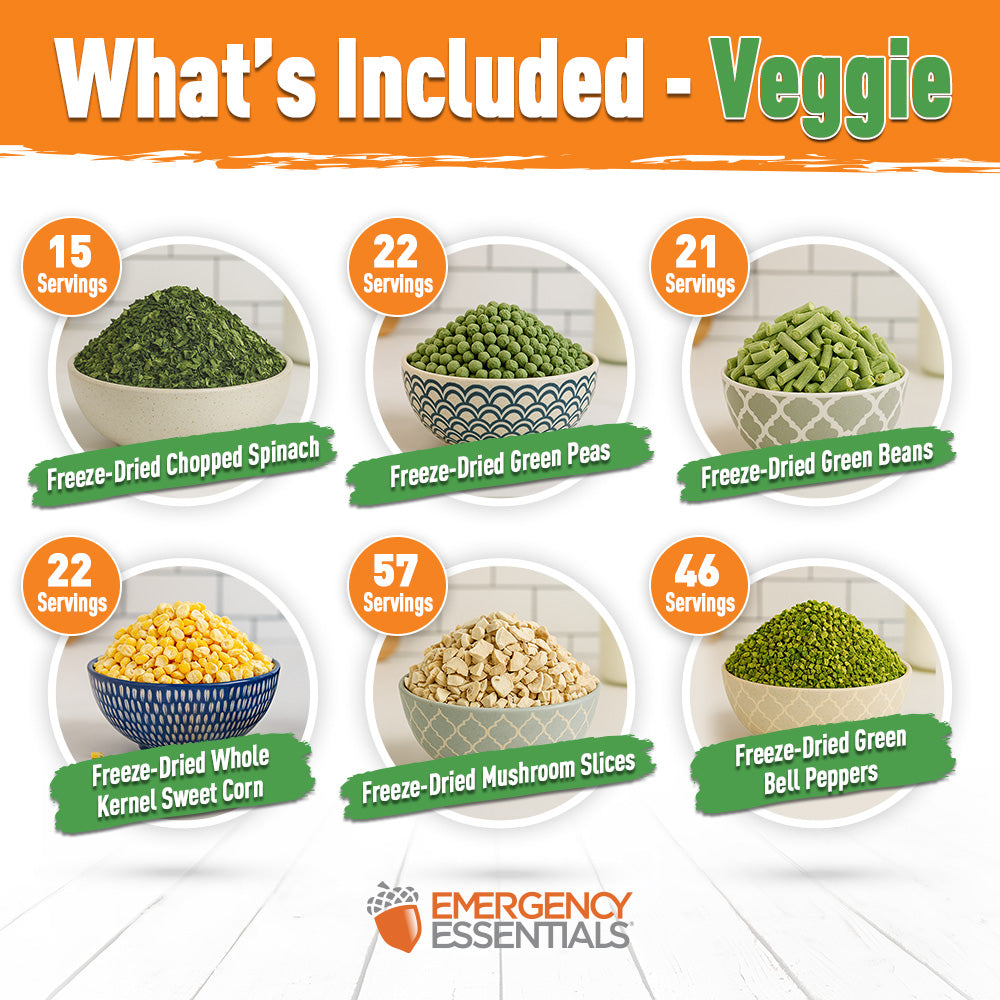 Ultimate Fruit & Veggie Kit