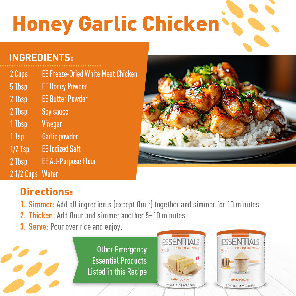 Honey Garlic Chicken recipe card with ingredients and directions