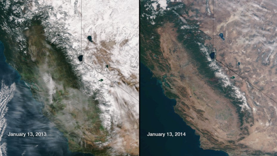 California Snowpack