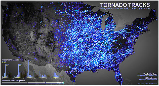 5 Myths about Tornado Safety