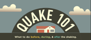 Quake 101 - World Series Earthquake
