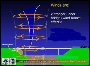 During a Tornado - Outside - via Ohio Weather Safety