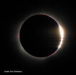 Eclipse via NASA