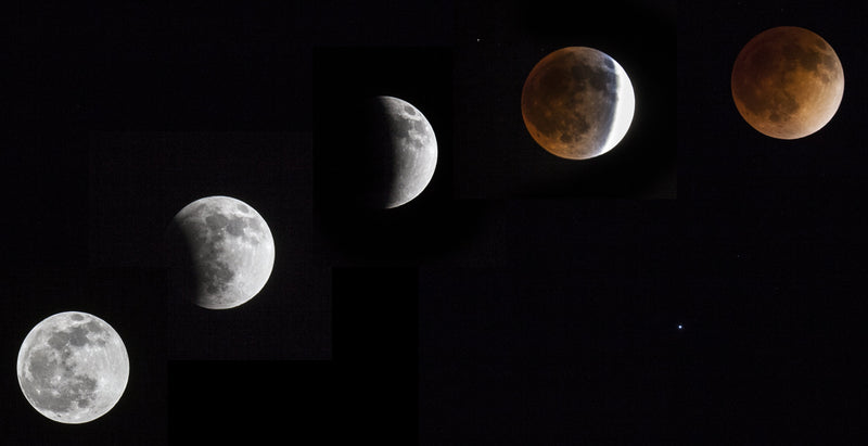 Blood Moons and Jewish Holidays: Should You Prepare?