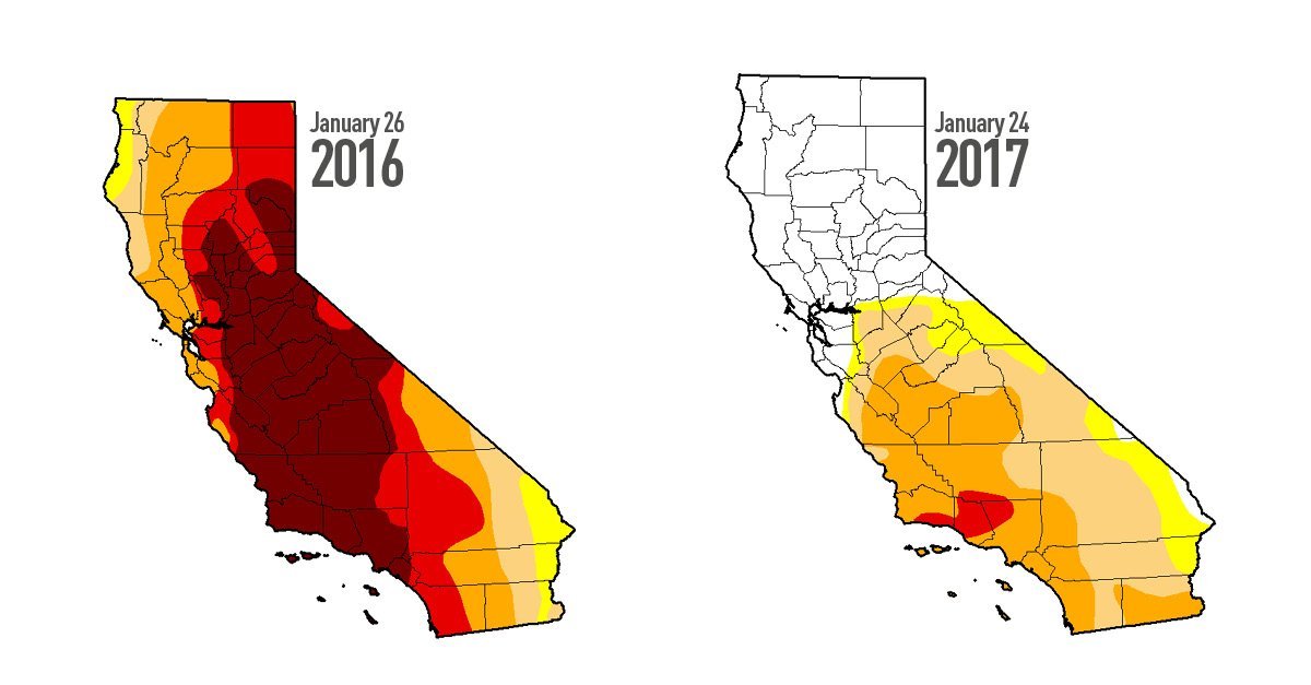 The State of the Drought: California Looking Good, but Still Not Enough - Be Prepared - Emergency Essentials