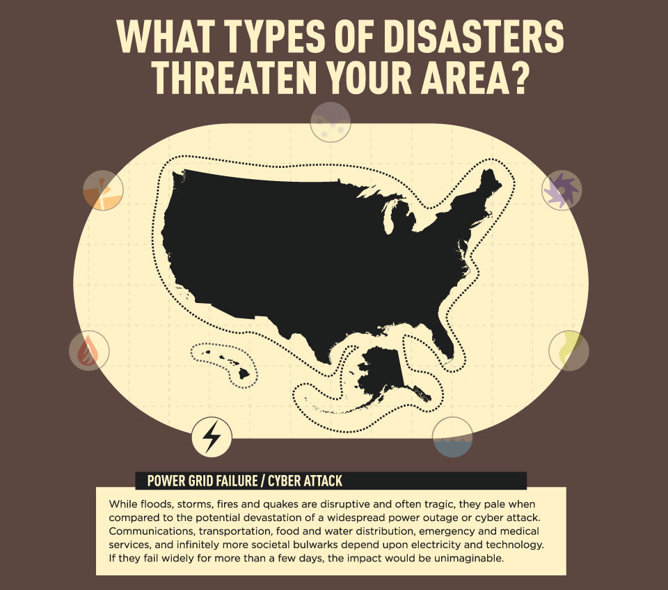 Infographic: US Power Grid Failure & Cyberattack – Be Prepared ...