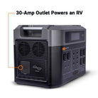 Grid Doctor 3300 solar generator showing 30-amp RV power outlet
