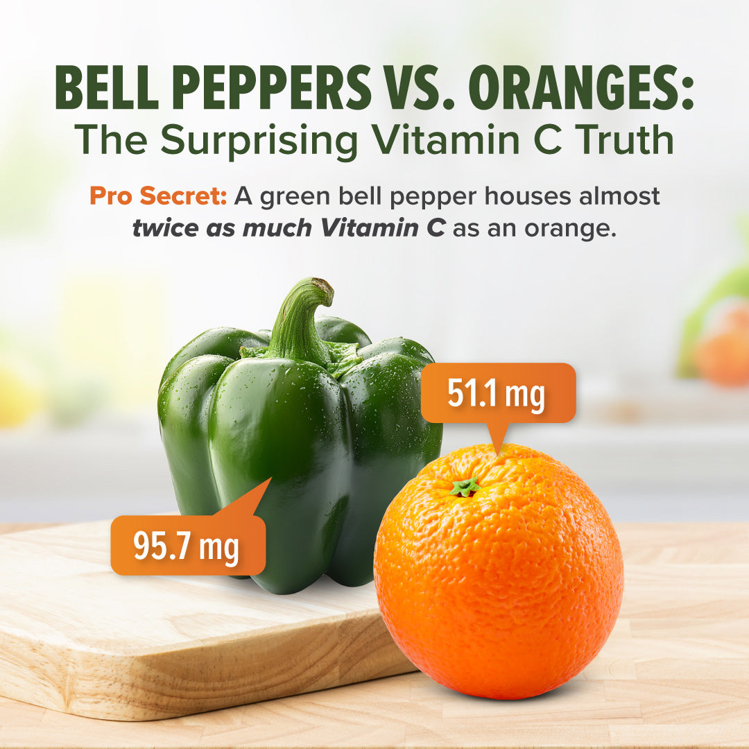Bell Peppers vs. Oranges: The Surprising Vitamin C Truth