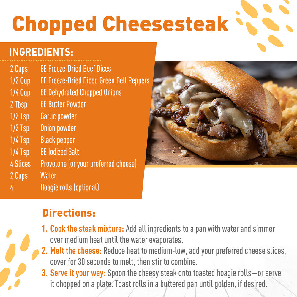 Recipe card for Chopped Cheesesteak with ingredients and directions.