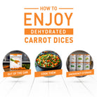 Carrot Dices Large #10 Can