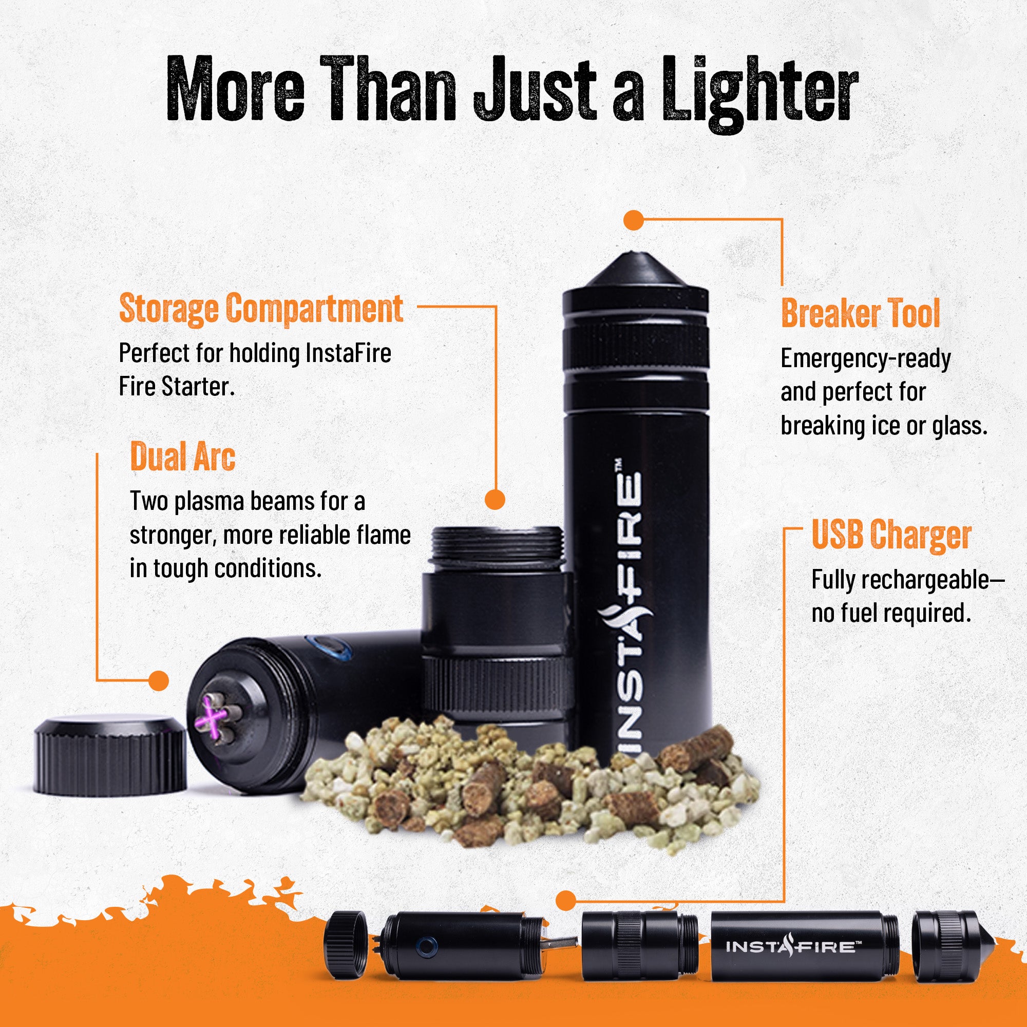 CROSS-FIRE® Dual-Arc Plasma Lighter by InstaFire