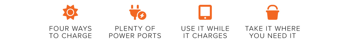 A sun reading 'FOUR WAYS TO CHARGE,' a power plug icon reading 'PLENTY OF POWER PORTS,' a smartphone icon reading 'USE IT WHILE IT CHARGES,' and a battery icon reading 'TAKE IT WHERE YOU NEED IT.'.