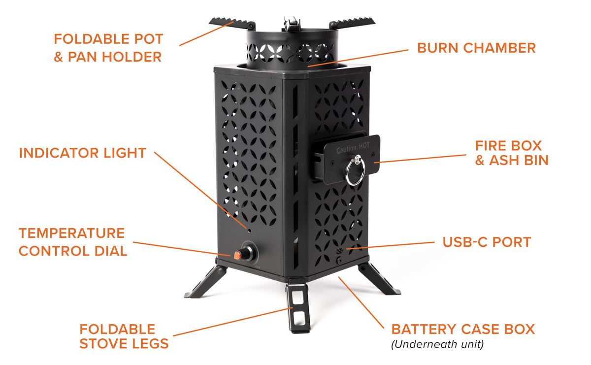 Detailed diagram of the Inferno Pro