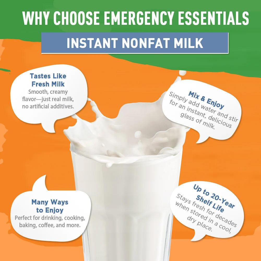 Emergency Essentials Nonfat Dry Milk graphic explaining key reasons to add milk to emergency storage