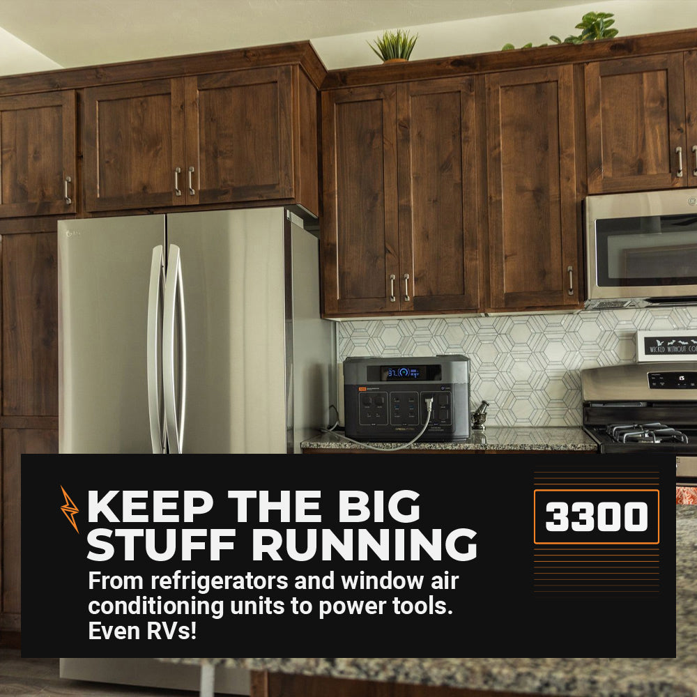 Grid Doctor 3300 infographic highlighting power for large household appliances