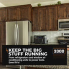Grid Doctor 3300 infographic highlighting power for large household appliances