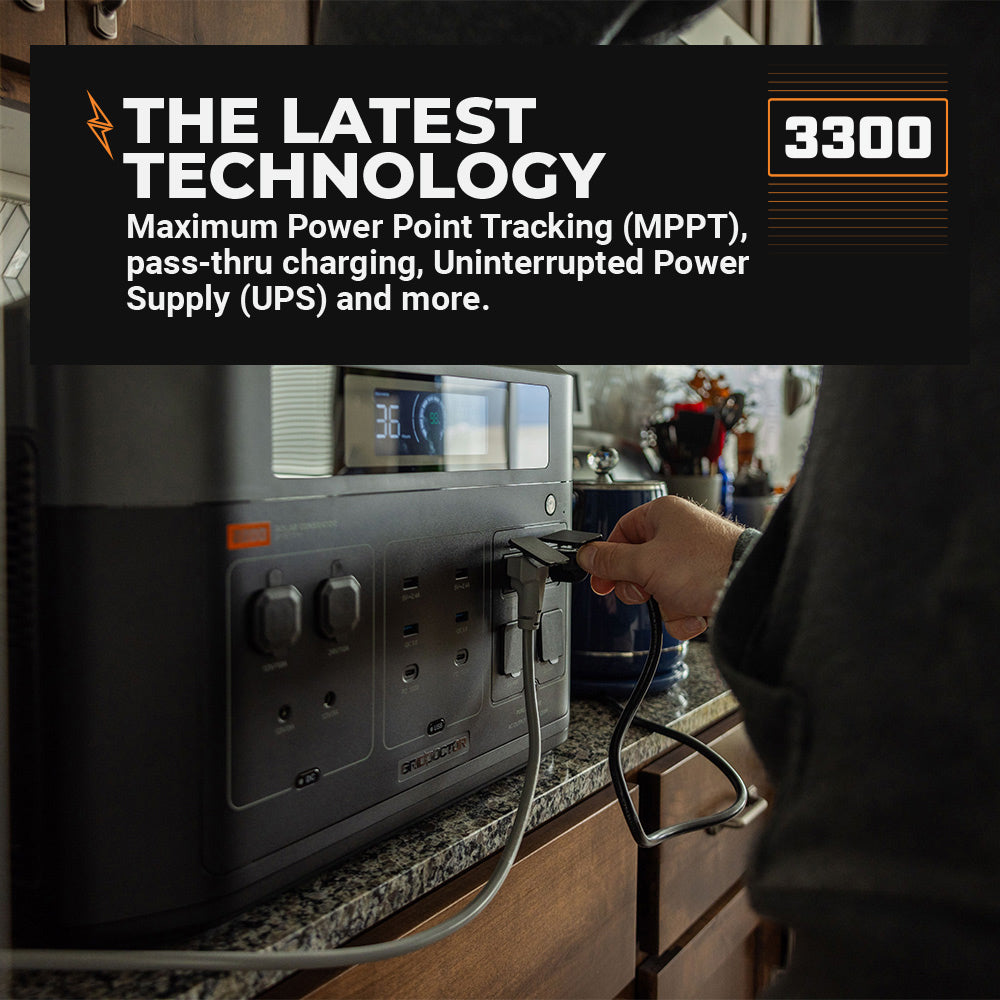 Grid Doctor 3300 technology infographic highlighting backup power capabilities