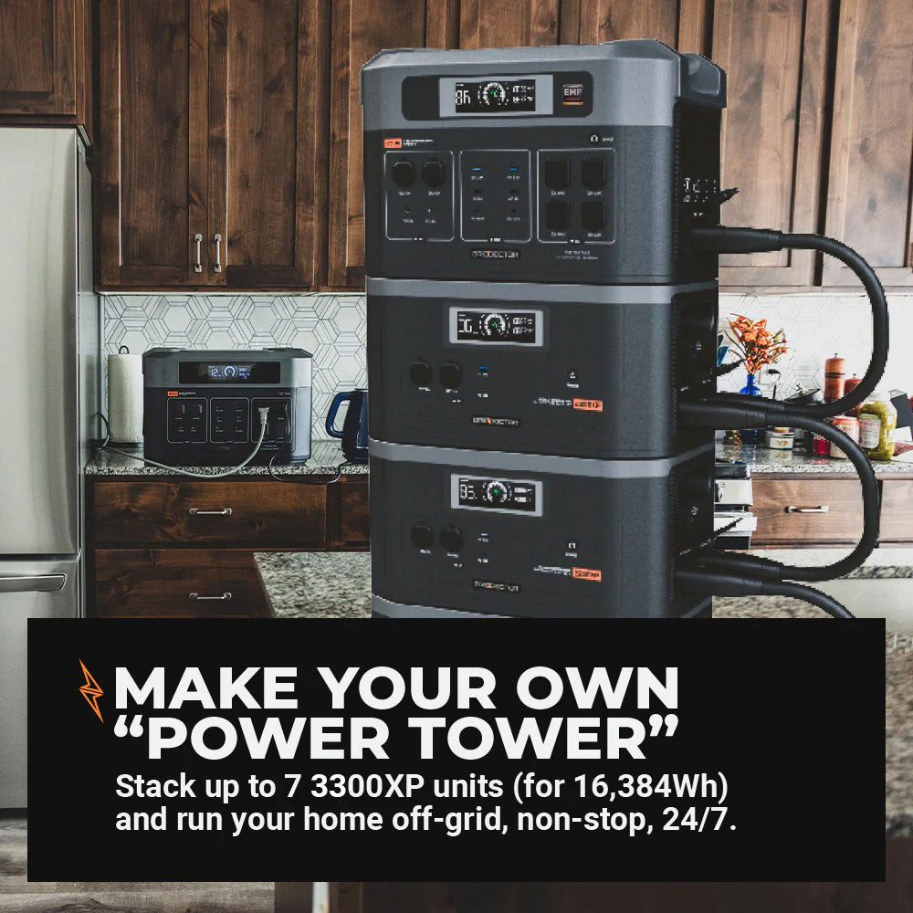 Grid Doctor 3300 powering multiple household appliances during an outage