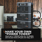 Grid Doctor 3300 powering multiple household appliances during an outage