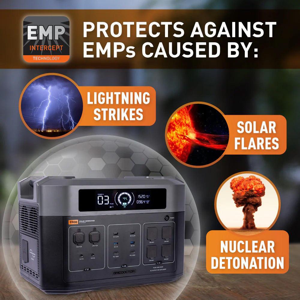 Protects Against EMPs Caused By: Lightning Strikes, Solar Flares, Nuclear Detonation