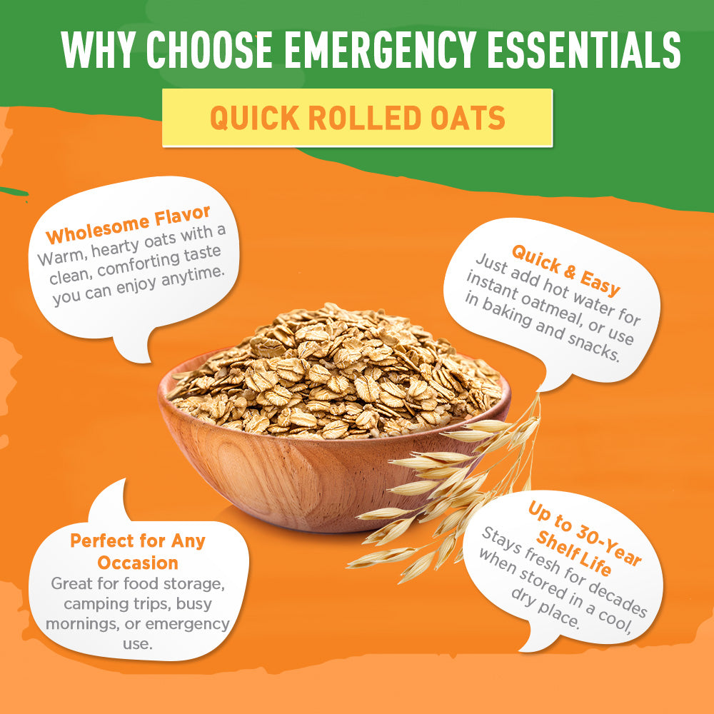 Bowl of quick rolled oats