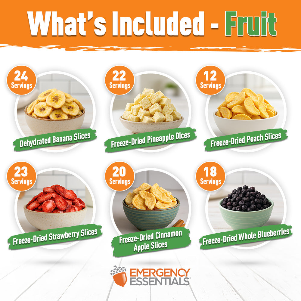 Ultimate Fruit & Veggie Kit